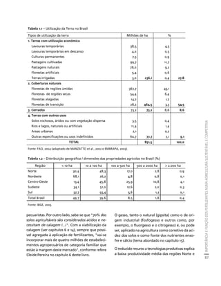 IMPORTÂNCIA E FUNÇÃO DOS FERTILIZANTES NUMA AGRICULTURA SUSTENTÁVEL E COMPETITIVA 
87 
pecuaristas. Por outro lado, sabe-se que "70% dos 
solos agricultáveis são considerados ácidos e ne-cessitam 
de calagem /.../". Com a viabilização da 
calagem (ver capítulos 6 e 14), sempre que possí-vel 
agregada à aplicação de fertilizantes, "vai-se 
incorporar mais de quatro milhões de estabeleci-mentos 
agropecuários de categoria familiar que 
estão à margem deste mercado", conforme refere 
Cleide Pereira no capítulo 6 deste livro. 
O gesso, tanto o natural (gipsita) como o de ori-gem 
industrial (fosfogesso e outros como, por 
exemplo, o fluorgesso e o citrogesso) é, ou pode 
ser, aplicado na agricultura como corretivo da aci-dez 
dos solos e como fonte dos nutrientes enxo-fre 
e cálcio (tema abordado no capítulo 15). 
O reduzido recurso a tecnologias produtivas explica 
a baixa produtividade média das regiões Norte e 
Tabela 1.1 – Utilização da Terra no Brasil 
Tipos de utilização da terra Milhões de ha % 
1. Terras com utilização econômica 
Lavouras temporárias 38,5 4,5 
Lavouras temporárias em descanso 4,0 0,5 
Culturas permanentes 7,5 0,9 
Pastagens cultivadas 99,7 11,7 
Pastagens naturais 78,0 9,2 
Florestas artificiais 5,4 0,6 
Terras irrigadas 3,0 236,1 0,4 27,8 
2. Coberturas naturais 
Florestas de regiões úmidas 367,7 43,1 
Florestas de regiões secas 54,4 6,4 
Florestas alagadas 14,2 1,7 
Florestas de transição 28,2 464,5 3,3 54,5 
3. Cerrados 73,2 73,2 8,6 8,6 
4. Terras com outros usos 
Solos rochosos, áridos ou com vegetação dispersa 3,5 0,4 
Rios e lagos, naturais ou artificiais 11,4 1,4 
Areas urbanas 2,1 0,2 
Outras especificações ou usos indefinidos 60,7 77,7 7,1 9,1 
TOTAL 851,5 100,0 
Fonte: FAO, 2004 (adaptado de MANZATTO et al., 2002 e EMBRAPA, 2003). 
Tabela 1.2 – Distribuição geográfica / dimensões das propriedades agrícolas no Brasil (%) 
Região < 10 ha 10 a 100 ha 100 a 500 ha 500 a 2000 ha > 2.000 ha 
Norte 30,4 48,3 17,0 2,8 0,9 
Nordeste 68,1 26,2 4,8 0,8 0,1 
Centro-Oeste 13,4 45,8 25,9 10,8 4,1 
Sudeste 34,1 51,0 12,6 2,0 0,3 
Sul 37,7 55,4 5,6 1,2 0,1 
Total Brasil 49,7 39,6 8,5 1,8 0,4 
Fonte: IBGE, 2003. 
Créditos Sumário Apresentação Home 
 