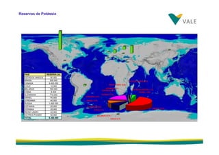 fertilizantesFertilizantes