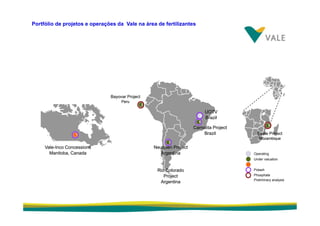 fertilizantesFertilizantes