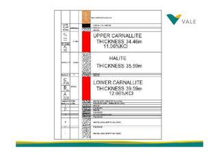 fertilizantesFertilizantes