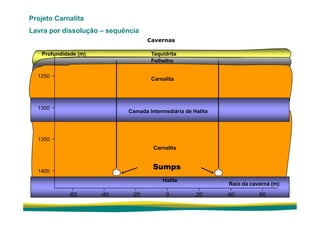 fertilizantesFertilizantes