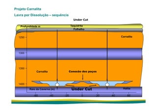 fertilizantesFertilizantes