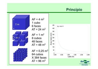 fertilizantesFertilizantes