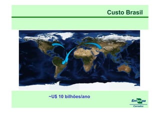 fertilizantesFertilizantes