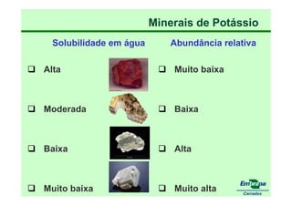 fertilizantesFertilizantes