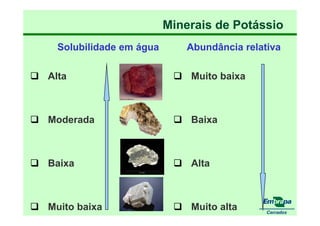fertilizantesFertilizantes