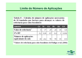 fertilizantesFertilizantes