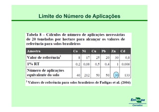 fertilizantesFertilizantes