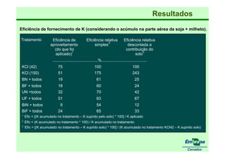 fertilizantesFertilizantes