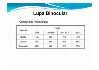fertilizantesFertilizantes