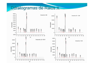 fertilizantesFertilizantes