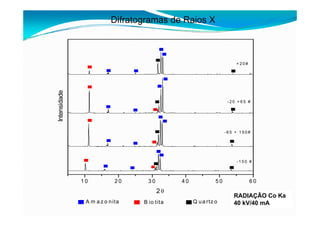 fertilizantesFertilizantes
