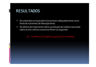 fertilizantesFertilizantes