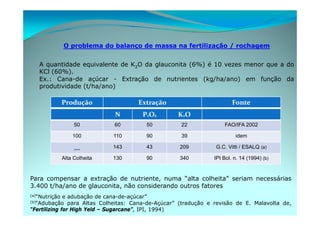 fertilizantesFertilizantes