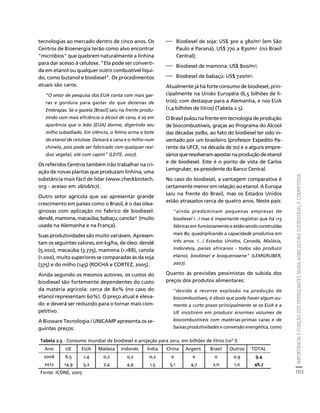 IMPORTÂNCIA E FUNÇÃO DOS FERTILIZANTES NUMA AGRICULTURA SUSTENTÁVEL E COMPETITIVA 
103 
Créditos Sumário Apresentação Home 
tecnologias ao mercado dentro de cinco anos. Os 
Centros de Bioenergia terão como alvo encontrar 
"micróbios" que quebrem naturalmente a linhina 
para dar acesso à celulose. "Ela pode ser converti-da 
em etanol ou qualquer outro combustível líqui-do, 
como butanol e biodiesel". Os procedimentos 
atuais são caros. 
"O setor de pesquisa dos EUA conta com mais gar-ras 
e gordura para gastar do que dezenas de 
Embrapas. Se a gazela [Brasil] saiu na frente produ-zindo 
com mais eficiência o álcool de cana, é só em 
aparência que o leão [EUA] dorme, digerindo seu 
milho subsidiado. Em silêncio, o felino arma o bote 
do etanol de celulose. Deixará a cana e o milho num 
chinelo, pois pode ser fabricado com qualquer resí-duo 
vegetal, até com capim" (LEITE, 2007). 
Os referidos Centros também irão trabalhar na cri-ação 
de novas plantas que produzam linhina, uma 
substância mais fácil de lidar (www.checkbiotech. 
org - acesso em 26/06/07). 
Outro setor agrícola que vai apresentar grande 
crescimento em países como o Brasil, é o das olea-ginosas 
com aplicação no fabrico de biodiesel: 
dendê, mamona, macaúba, babaçu, canola27 (muito 
usada na Alemanha e na França). 
Suas produtividades são muito variáveis. Apresen-tam 
os seguintes valores, em kg/ha, de óleo: dendê 
(5.000), macaúba (3.775), mamona (1.188), canola 
(1.000), muito superiores se comparadas às da soja 
(375) e do milho (145) (ROCHA e CORTEZ, 2005). 
Ainda segundo os mesmos autores, os custos do 
biodiesel são fortemente dependentes do custo 
da matéria agrícola: cerca de 80% (no caso do 
etanol representam 60%). O preço atual é eleva-do 
e deverá ser reduzido para o tornar mais com-petitivo. 
A Bioware Tecnologia / UNICAMP apresenta os se-guintes 
preços: 
⎯ Biodiesel de soja: US$ 300 a 380/m3 (em São 
Paulo e Paraná), US$ 770 a 830/m3 (no Brasil 
Central); 
⎯ Biodiesel de mamona: US$ 800/m3; 
⎯ Biodiesel de babaçú: US$ 720/m3. 
Atualmente já há forte consumo de biodiesel, prin-cipalmente 
na União Européia (6,5 bilhões de li-tros), 
com destaque para a Alemanha, e nos EUA 
(1,4 bilhões de litros) (Tabela 2.5). 
O Brasil pulou na frente em tecnologia de produção 
de biocombustíveis, graças ao Programa do Álcool 
das décadas 70/80, ao fato do biodiesel ter sido in-ventado 
por um brasileiro (professor Expedito Pa-rente 
da UFCE, na década de 70) e a alguns empre-sários 
que resolveram apostar na produção de etanol 
e de biodiesel. Este é o ponto de vista de Carlos 
Lemgruber, ex-presidente do Banco Central. 
No caso do biodiesel, a vantagem comparativa é 
certamente menor em relação ao etanol. A Europa 
saiu na frente do Brasil, mas os Estados Unidos 
estão atrasados cerca de quatro anos. Neste país: 
"ainda predominam pequenas empresas de 
biodiesel /.../ mas é importante registrar que há 115 
fábricas em funcionamento e estão sendo construídas 
mais 80, quadriplicando a capacidade produtiva em 
três anos. /.../ Estados Unidos, Canadá, Malásia, 
Indonésia, países africanos - todos vão produzir 
etanol, biodiesel e bioquerosene" (LEMGRUBER, 
2007). 
Quanto às previsões pessimistas de subida dos 
preços dos produtos alimentares: 
"devido à recente explosão na produção de 
biocombustíveis, é óbvio que pode haver algum au-mento 
a curto prazo principalmente se os EUA e a 
UE insistirem em produzir enormes volumes de 
biocombustíveis com matérias-primas caras e de 
baixas produtividades e conversão energética, como 
Tabela 2.5 - Consumo mundial de biodiesel e projeção para 2012, em bilhões de litros (109 l) 
Ano UE EUA Malásia Indonés. Índia China Argent. Brasil Outros TOTAL 
2006 6,5 1,4 0,2 0,2 0,2 0 0 0 0,9 9,4 
2012 14,9 5,2 7,4 4,9 1,5 5,1 4,7 2,0 1,0 46,7 
Fonte: ICONE, 2007. 
 