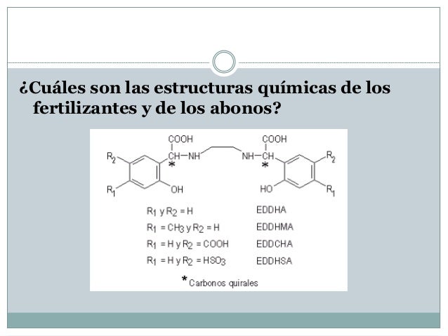 Fertilizantes