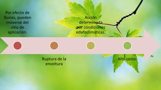 Por efecto de
lluvias, pueden
moverse del
sitio de
aplicación.

Acción
determinada
por condiciones
edafoclimáticas.

Ruptura de la
envoltura

Alto costo.

 
