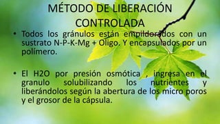 MÉTODO DE LIBERACIÓN
CONTROLADA

• Todos los gránulos están empildorados con un
sustrato N-P-K-Mg + Oligo. Y encapsulados por un
polímero.
• El H2O por presión osmótica , ingresa en el
granulo
solubilizando
los
nutrientes
y
liberándolos según la abertura de los micro poros
y el grosor de la cápsula.

 