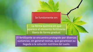 Se fundamente en:
La forma química en que
aparece el elemento fertilizante
libera de forma gradual.

El fertilizante se encuentra protegido por diversas
sustancias, en general resinas, que garantizan su
llegada a la solución nutritiva del suelo.

 