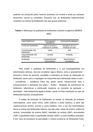 2
podendo ser produzido pelos mesmos processos do mineral e ainda por processo
bioquímico, natural ou controlado. Enquanto que, os fertilizantes organominerais
consistem na mistura de fertilizantes dos dois grupos anteriores.
Tabela 1: Diferenças na qualidade de fertilizantes minerais e orgânicos (BNDES,
2006)
Para avaliar a qualidade de fertilizantes e a sua empregabilidade em
determinados terrenos, deve-se considerar alguns fatores, como a granulometria –
tamanho e forma da partícula, possibilita a estimativa do tempo de dissolução do
fertilizante, assim como a regulagem do maquinário para distribuição deste no solo –
, consistência – resistência física dos grãos, sendo imprescindível para o
armazenamento e transporte dos grãos –, fluidez – facilidade de escoamento do
fertilizante, referindo-se a distribuição mecânica no momento da aplicação –,
densidade – está diretamente ligada a fluidez, sendo um fator importante no caso de
fertilizantes líquidos, principalmente.
A cadeia de produção de fertilizantes se baseia na obtenção de produtos
intermediários, como ácido nítrico, ácido sulfúrico e ácido fosfórico, a partir das
matérias-primas amônia, enxofre e rocha fosfática. Com o uso dos intermediários
faz-se a síntese dos fertilizantes básicos, que são uréia, nitrato de amônio, sulfato de
amônio, monosulfato de amônia (MAP), dissulfato de amônia (DAP), termofosfato
(TSP), superfosfato triplo e superfosfato simples (SSP) e a rocha fosfática acidulada.
E por meio de processos de granulação e mistura produz-se os fertilizantes finais,
 