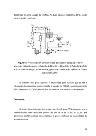 92
dissolvidos em uma solução de NH4NO3. As duas soluções reagiram a 50ºC, sendo
mínimo o calor produzido.
Figura 62: Processo BASF para conversão do nitrato de calico; a) Torre de
absorção; b) Condensador; c) Solução de NH4NO3 – (NH4)2CO3; d) Solução NH4NO3
suja; e) Vaso de Reação; f) Decantador; g) Filtro de classificação; h) Filtro de correia
(ULLMANN, 2005)
O tamanho dos grãos gerados é influenciado pela maneira que se faz a
introdução dos reagentes. Após a reação a solução de NH4NO3, aproximadamente
65%, é separada do CaCO3 em um filtro de correia e concentrado por evaporação.
Granulação
O nitrato de amônio puro tem um teor de nitrogênio de 35%, enquanto que o
comercializado como fertilizante possui um teor de N de 34,5% ou 33,5%. Ele
geralmente contém aditivos para estabilizar o grão e melhorar as propriedades de
armazenamento.
 