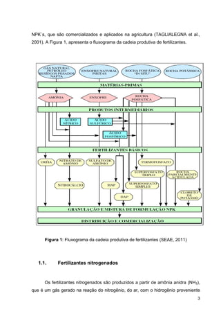 3
NPK`s, que são comercializados e aplicados na agricultura (TAGLIALEGNA et al.,
2001). A Figura 1, apresenta o fluxograma da cadeia produtiva de fertilizantes.
Figura 1: Fluxograma da cadeia produtiva de fertilizantes (SEAE, 2011)
1.1. Fertilizantes nitrogenados
Os fertilizantes nitrogenados são produzidos a partir de amônia anidra (NH3),
que é um gás gerado na reação do nitrogênio, do ar, com o hidrogênio proveniente
 