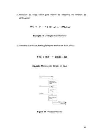 2
3
2) Oxidaçã
dinitrogê
3) Absorçã
ão do óx
ênio:
E
ão dos óxid
Eq
2 NO
xido nítrico
quação 13
dos de nitr
quação 14
Figura
3 NO2
+ O2
o para d
3: Oxidaçã
rogênio pa
4: Absorção
a 32: Proce
H2O+
2 NO
ióxido de
ão do óxido
ra resultar
o do NO2 e
esso Ostwa
2 HNO
2 H = - 1
nitrogêni
o nítrico
em ácido
em água
ald
NO+O3
1127 kJ/m
io ou tet
nítrico:
ol
46
róxido de
6
e
 