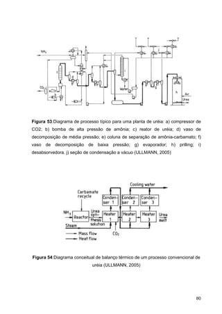 80
Figura 53:Diagrama de processo típico para uma planta de uréia: a) compressor de
CO2; b) bomba de alta pressão de amônia; c) reator de uréia; d) vaso de
decomposição de média pressão; e) coluna de separação de amônia-carbamato; f)
vaso de decomposição de baixa pressão; g) evaporador; h) prilling; i)
desabsorvedora. j) seção de condensação a vácuo (ULLMANN, 2005)
Figura 54:Diagrama conceitual de balanço térmico de um processo convencional de
uréia (ULLMANN, 2005)
 