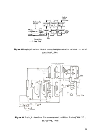81
Figura 55:Integraçaõ térmica de uma planta de esgotamento na forma de conceitual
(ULLMANN, 2005)
Figura 56: Produção de uréia – Processo convencional Mitsui Toatsu (CHAUVEL;
LEFEBVRE, 1989)
 