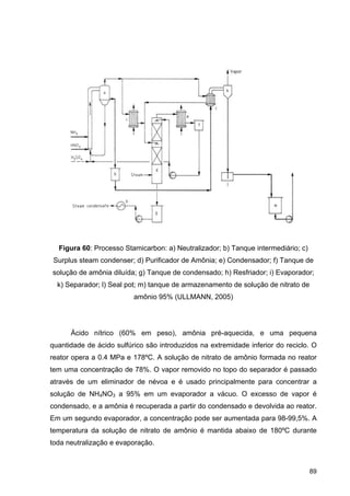 89
Figura 60: Processo Stamicarbon: a) Neutralizador; b) Tanque intermediário; c)
Surplus steam condenser; d) Purificador de Amônia; e) Condensador; f) Tanque de
solução de amônia diluída; g) Tanque de condensado; h) Resfriador; i) Evaporador;
k) Separador; l) Seal pot; m) tanque de armazenamento de solução de nitrato de
amônio 95% (ULLMANN, 2005)
Ácido nítrico (60% em peso), amônia pré-aquecida, e uma pequena
quantidade de ácido sulfúrico são introduzidos na extremidade inferior do reciclo. O
reator opera a 0.4 MPa e 178ºC. A solução de nitrato de amônio formada no reator
tem uma concentração de 78%. O vapor removido no topo do separador é passado
através de um eliminador de névoa e é usado principalmente para concentrar a
solução de NH4NO3 a 95% em um evaporador a vácuo. O excesso de vapor é
condensado, e a amônia é recuperada a partir do condensado e devolvida ao reator.
Em um segundo evaporador, a concentração pode ser aumentada para 98-99,5%. A
temperatura da solução de nitrato de amônio é mantida abaixo de 180ºC durante
toda neutralização e evaporação.
 