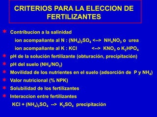 PRODUCCION DE FERTILIZANTES NITROGENADOS
N2 3H2
NH3
+
Aire Gas Natural
Nafta
Petróleo
Agua (electrólisis)
 