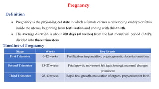 Pregnancy
Definition
• Pregnancy is the physiological state in which a female carries a developing embryo or fetus
inside the uterus, beginning from fertilization and ending with childbirth.
• The average duration is about 280 days (40 weeks) from the last menstrual period (LMP),
divided into three trimesters.
Stage Weeks Key Events
First Trimester 0–12 weeks Fertilization, implantation, organogenesis, placenta formation
Second Trimester 13–27 weeks Fetal growth, movement felt (quickening), maternal changes
prominent
Third Trimester 28–40 weeks Rapid fetal growth, maturation of organs, preparation for birth
Timeline of Pregnancy
 