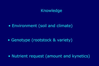 Knowledge


• Environment (soil and climate)


• Genotype (rootstock & variety)



• Nutrient request (amount and kynetics)
 