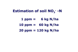 Estimation of soil NO3- -N

    1 ppm =    6 kg N/ha
   10 ppm =   60 kg N/ha
   20 ppm = 120 kg N/ha
 