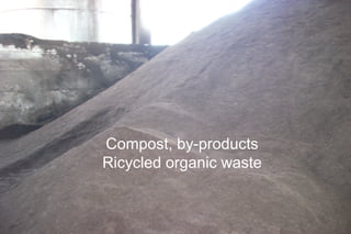 Compost, by-products
Ricycled organic waste
 