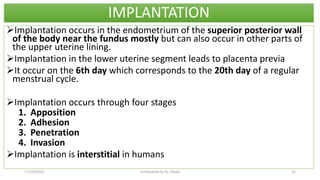 Implantation Example Fertilization and Implantation by Dr. Elioba J. Raimon.pptx