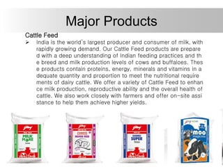 Major Products
Cattle Feed
 India is the world’s largest producer and consumer of milk, with
rapidly growing demand. Our ...