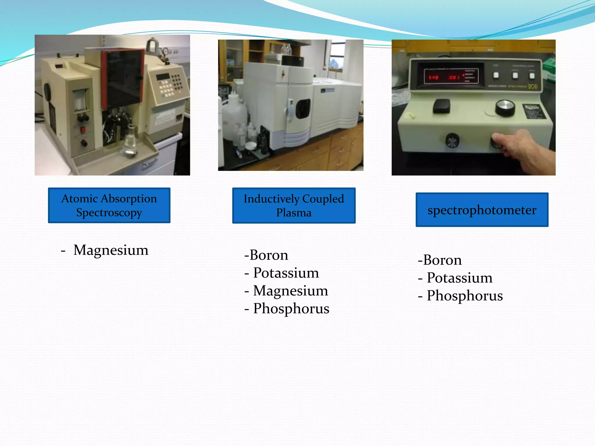 Atomic Absorption
Spectroscopy spectrophotometer
Inductively Coupled
Plasma
- Magnesium -Boron
- Potassium
- Magnesium
- Phosphorus
-Boron
- Potassium
- Phosphorus
 
