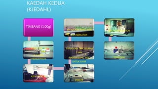 KAEDAH KEDUA
(KJEDAHL)
TIMBANG (1.00g)
- TABLET KJEDAHL
-1/2 SUDU
THIOSULPHATE
ASID TOTAL N
STIRRER
-PANASKAN 180C SELAMA
1 JAM
-NAIKAN SUHU 360C
UNTUK 6JAM
-MASUKKAN BORIC ASID
-5 TITIK INDICATOR (N)
BUCHI DISTILLATION
TITRATION
 