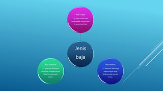 Jenis
baja
Baja tunggal
* 1 unsur nutrisi dan
kadangkala mempunyai
½ unsur kecil lain.
Baja sebatian
* Campuran beberapa
baja tunggal yang
dicampurkan secara
kimia.
Baja campuran
* Campuran beberapa
jenis baja tunggal secara
fizikal mengunakan
mesin.
 
