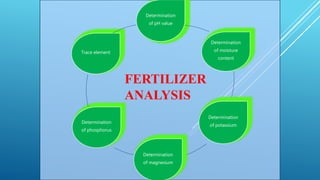 Determination
of pH value
Determination
of moisture
content
Determination
of potassium
Determination
of magnesium
Determination
of phosphorus
Trace element
FERTILIZER
ANALYSIS
 