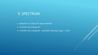 9. SPECTRUM
 Selection of colour for each element.
 Convert into energy Eo
 Transfer into computer- calculate intensity, log10 = 1/Eo
 