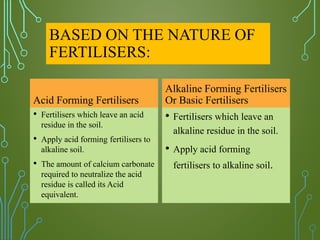 BASED ON THE NATURE OF
FERTILISERS:
Acid Forming Fertilisers
• Fertilisers which leave an acid
residue in the soil.
• Apply acid forming fertilisers to
alkaline soil.
• The amount of calcium carbonate
required to neutralize the acid
residue is called its Acid
equivalent.
Alkaline Forming Fertilisers
Or Basic Fertilisers
• Fertilisers which leave an
alkaline residue in the soil.
• Apply acid forming
fertilisers to alkaline soil.
 