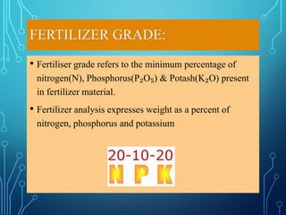 FERTILIZER GRADE:
• Fertiliser grade refers to the minimum percentage of
nitrogen(N), Phosphorus(P₂O₅) & Potash(K₂O) present
in fertilizer material.
• Fertilizer analysis expresses weight as a percent of
nitrogen, phosphorus and potassium
 