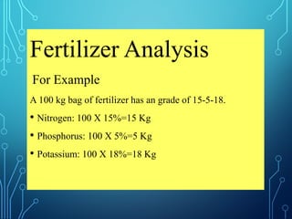 Fertilizer Analysis
For Example
A 100 kg bag of fertilizer has an grade of 15-5-18.
• Nitrogen: 100 X 15%=15 Kg
• Phosphorus: 100 X 5%=5 Kg
• Potassium: 100 X 18%=18 Kg
 