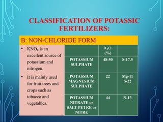 CLASSIFICATION OF POTASSIC
FERTILIZERS:
K₂O
(%)
POTASSIUM
SULPHATE
48-50 S-17.5
POTASSIUM
MAGNESIUM
SULPHATE
22 Mg-11
S-22
POTASSIUM
NITRATE or
SALT PETRE or
NITRE
44 N-13
• KNO₃ is an
excellent source of
potassium and
nitrogen.
• It is mainly used
for fruit trees and
crops such as
tobacco and
vegetables.
B: NON-CHLORIDE FORM
 