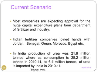 Current Scenario
 Most companies are expecting approval for the

huge capital expenditure plans form department
of fertilizer and industry.
 Indian fertilizer companies joined hands with

Jordan, Senegal, Oman, Morocco, Egypt etc.
 In India production of urea was 21.8 million

26

tonnes where as consumption is 28.2 million
tonnes in 2010-11, so 6.4 million tonnes of urea
is imported by India in 2010-11.
10/19/2013
Source: www.

 
