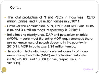 Cont…
 The total production of N and P2O5 in India was

12.16

million tonnes and 4.36 million tonnes in 2010/11.
 However the consumption of N, P2O5 and K2O was 16.85,
8.04 and 3.4 million tones, respectively in 2010/11.
 India imports mainly urea, DAP and potassium chloride
(MOP). Imports meet the entire MOP requirement as there
are no known natural potash deposits in the country. In
2010/11, MOP imports was 3.34 million tonnes.
 In addition, India also imports a small quantity of mono
ammonium phosphate (MAP) and potassium sulphate
(SOP) (65 000 and 10 500 tonnes, respectively, in
2010/11).
4

10/19/2013

 