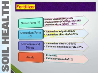 Fertilizer
 