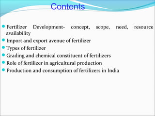 Fertilizer development  concept, scope, need, resource availability